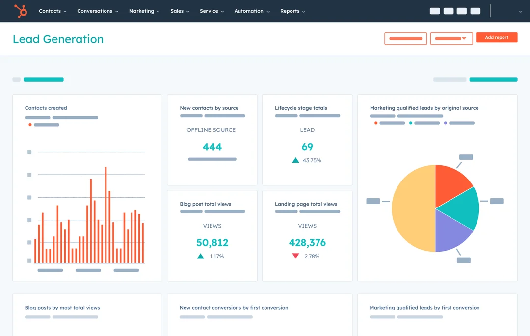 Revenue Operations Dashboard